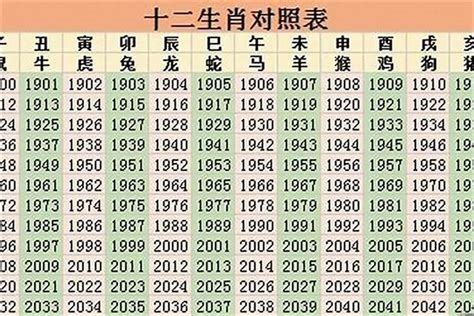 1971年出生|1971年属什么生肖 1971年属什么生肖五行属什么